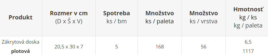 info