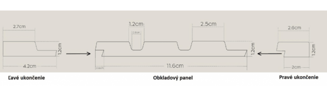 olmo