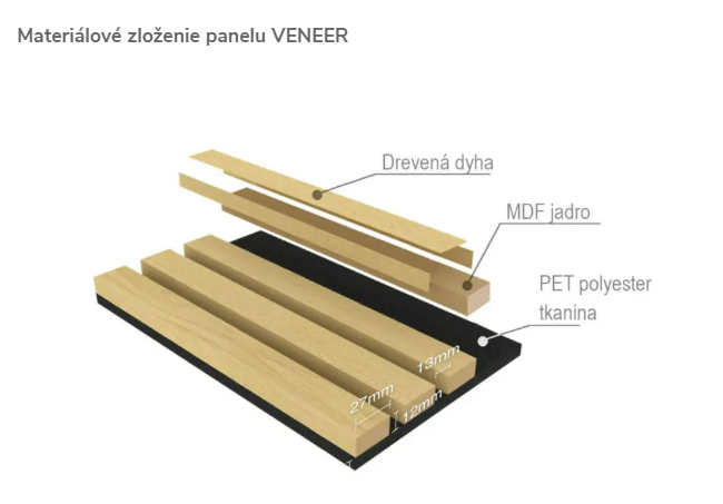 veneer