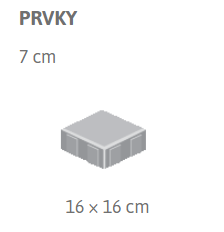 prvky