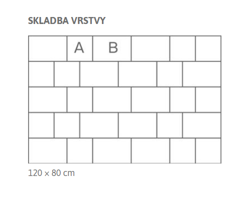 skladba