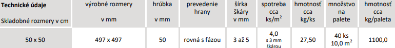 technické udaje zahradna platna elegant vymyvana