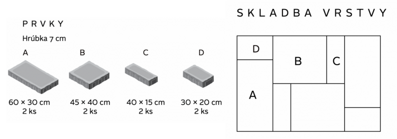 Plaza Multiformát XL zámková dlažba