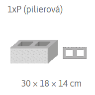 Alpský plot Piccolo 1xP