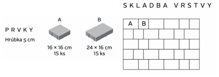 Jubileum Multiformát zámková dlažba