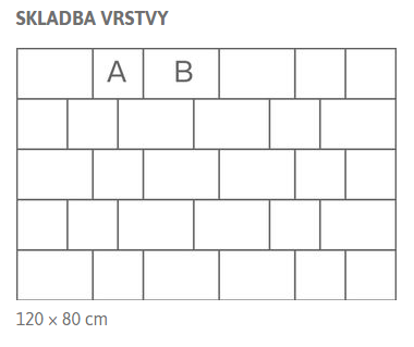 Jubileum Multiformát zámková dlažba