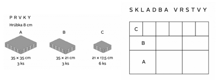 Kráľovská XL zámková dlažba