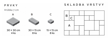 Plaza Multiformát zámková dlažba