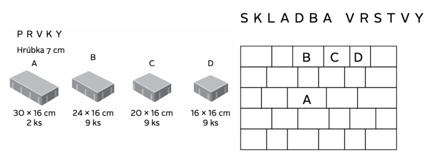 Softline zámková dlažba