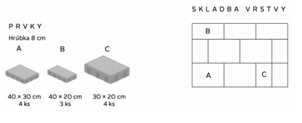 Terra Multiformát zámková dlažba