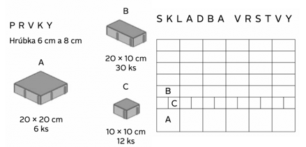 Topline Multiformát 6 cm zámková dlažba