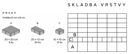 Vario 8 cm zámková dlažba