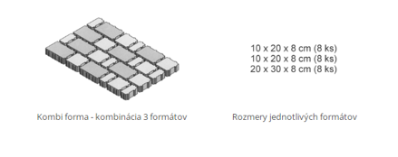 Eko Top Zóna kombi