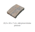 Casser DUO 20,5 x 30 x 7 cm, zákrytová doska plotová